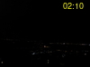 ore: 02:10