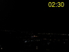 ore: 02:30