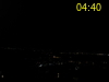 ore: 04:40