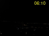 ore: 06:10