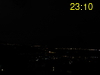 ore: 23:10