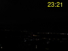 ore: 23:21
