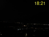 ore: 18:21