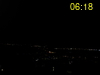 ore: 06:18