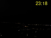 ore: 23:18
