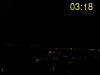 ore: 03:18