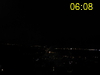 ore: 06:08