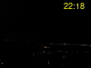 ore: 22:18