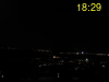 ore: 18:29