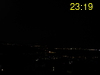 ore: 23:19