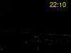 ore: 22:10