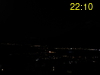 ore: 22:10