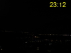 ore: 23:12