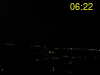 ore: 06:22