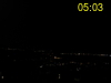 ore: 05:03
