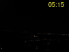 ore: 05:15