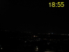 ore: 18:55