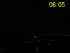 ore: 06:05