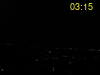 ore: 03:15