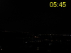 ore: 05:45