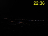 ore: 22:36
