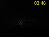 ore: 03:46