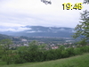ore: 19:46