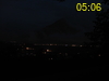 ore: 05:06