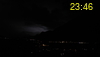 ore: 23:46