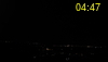 ore: 04:47