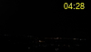 ore: 04:28