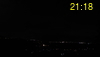 ore: 21:18