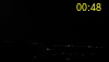 ore: 00:48