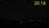 ore: 20:18