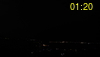 ore: 01:20