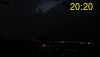 ore: 20:20