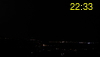 ore: 22:33