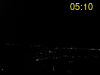 ore: 05:10