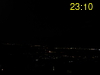 ore: 23:10