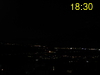 ore: 18:30