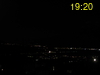 ore: 19:20