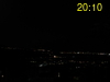 ore: 20:10