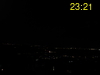 ore: 23:21