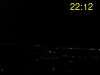 ore: 22:12