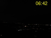 ore: 06:42