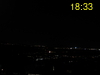 ore: 18:33