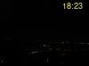 ore: 18:23