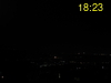 ore: 18:23