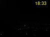 ore: 18:33