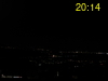 ore: 20:14
